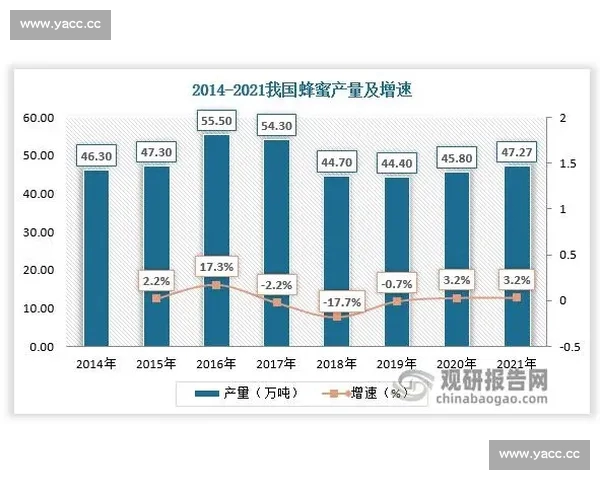 以足球比赛数据解读为核心的分析方法与实战应用指南与趋势判断