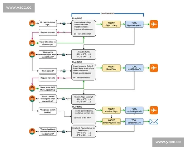 体育数据分析系统化学习路径与实战能力提升指南方法与框架全景图