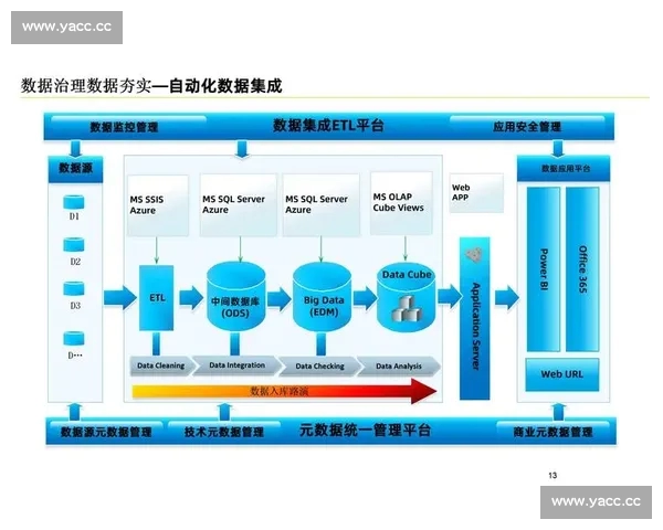 以电子竞技数据驱动的赛事分析与产业价值洞察新范式发展趋势研究