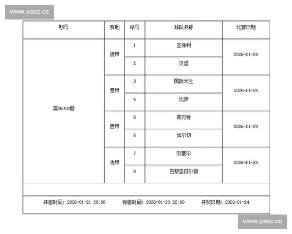 五大联赛官网入口一站式权威赛事资讯赛程数据全收录实时更新精彩集锦 五大联赛官网入口一站式权威赛事资讯赛程数据全收录实时更新精彩集锦