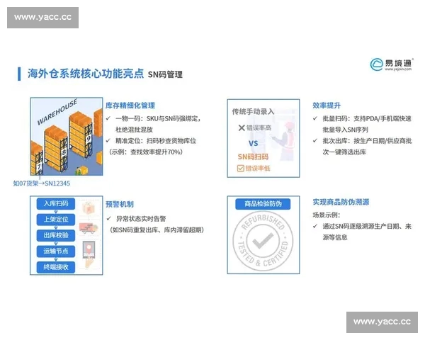 以安全为核心的体育平台风控体系建设与用户信任提升数据隐私保障