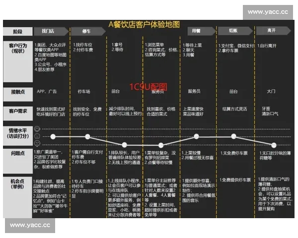 体育数据网页版驱动赛事分析与用户体验全面升级平台生态服务解决方案