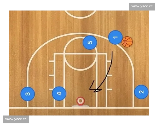 基于数据视角的篮球进攻效率结构解析与实战应用研究策略优化路径探索