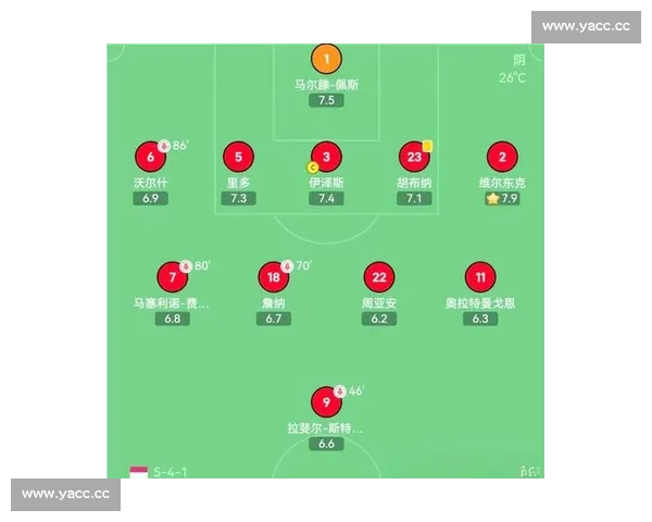 数据驱动视角下基于历史足球交锋记录的胜负走势与战术演变深度分析