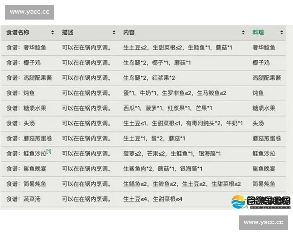 欧冠直播平台全景解析与高清赛事互动体验指南深度攻略分享全覆盖