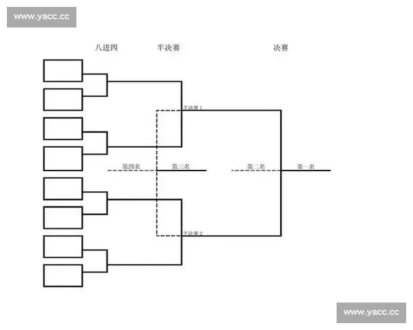 西甲PC版深度解析:真实赛场体验与战术操控全面升级乐趣玩法指南 西甲PC版深度解析:真实赛场体验与战术操控全面升级乐趣玩法指南