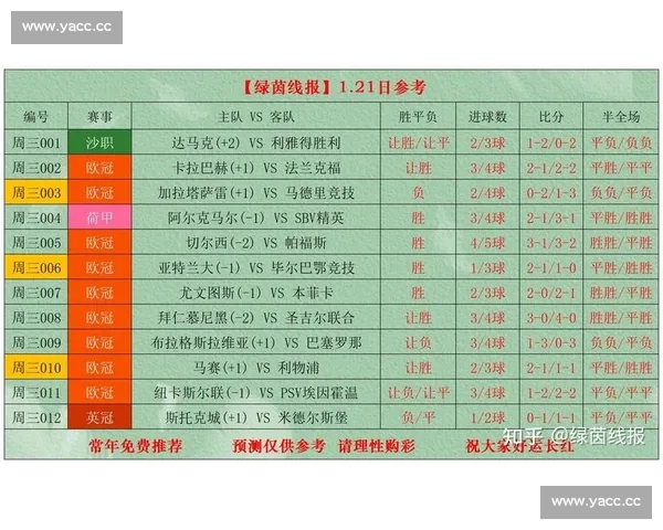 足球赛事官网入口权威指南实时赛程比分数据一站式获取与资讯解析 - 副本