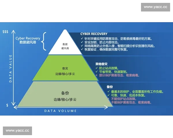 避开体育数据分析常见误区提升比赛解读与决策准确性 - 副本 (2) - 副本 - 副本 避开体育数据分析常见误区提升比赛解读与决策准确性 - 副本 (2) - 副本 - 副本