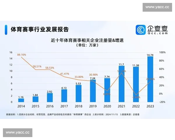 围绕体育平台比分实时更新解析赛事数据趋势助力球迷精准掌握比赛