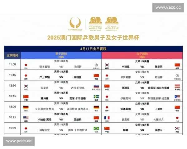 2026世界杯最新赛程揭晓各强队备战情况全面解析