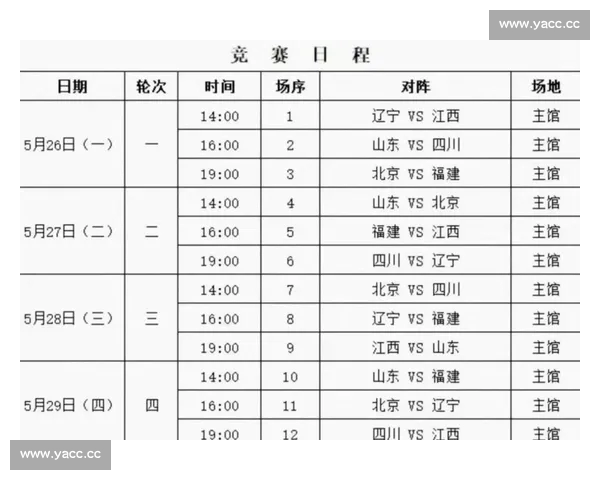 2026年CBA赛程全面查询及最新比赛安排一览