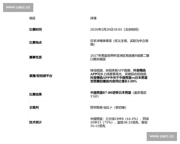 2026年CBA赛程全面查询与最新比赛安排详细介绍