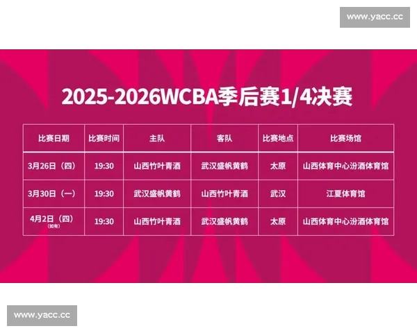 2026年CBA赛程全面查询,实时更新比赛时间与对阵信息 2026年CBA赛程全面查询,实时更新比赛时间与对阵信息